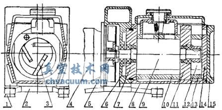 2X旋片泵和2XZ直聯(lián)旋片泵的實際結(jié)構(gòu)