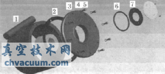 閥門齒輪箱維護(hù)研究