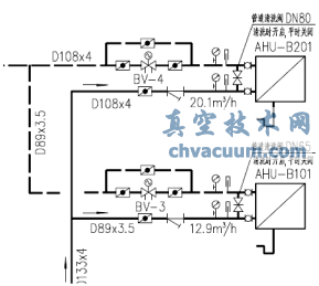 動(dòng)態(tài)平衡電動(dòng)調(diào)節(jié)閥在地鐵空調(diào)水系統(tǒng)中的應(yīng)用