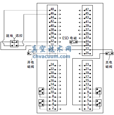 氣液聯(lián)動執(zhí)行機(jī)構(gòu)意外關(guān)斷分析及在西氣東輸?shù)膽?yīng)用