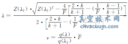 大型暫沖式風(fēng)洞調(diào)壓閥設(shè)計與特性實驗
