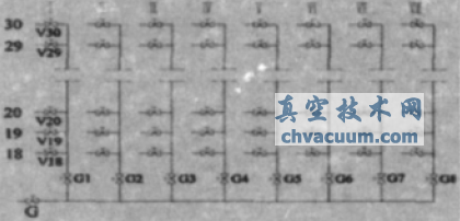 暖通空調(diào)水系統(tǒng)水力平衡閥應(yīng)用與調(diào)節(jié)