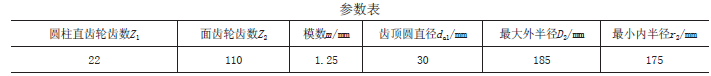 面齒輪傳動(dòng)在閥門電動(dòng)裝置上的應(yīng)用