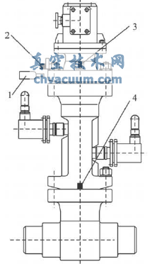 電動(dòng)閘閥的試驗(yàn)布局