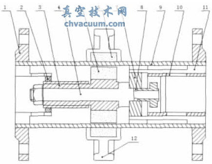 新型磁耦合無(wú)滲漏閥門基本結(jié)構(gòu)示意圖