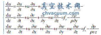中心型蝶閥流場(chǎng)的數(shù)值模擬研究