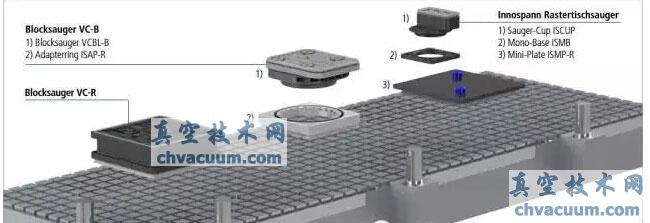 木工數(shù)控加工中心的真空裝夾方案