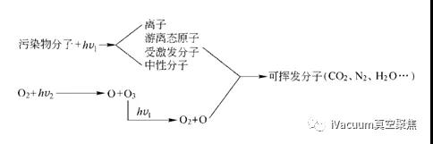 /ݗ坍^(gu)