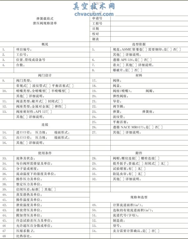 彈簧載荷式安全閥的規(guī)格清單