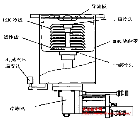 冷凝泵內(nèi)部構(gòu)造