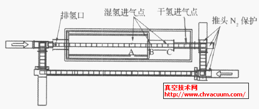 PʽٻtʾD