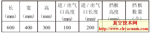 分離系統設計參數