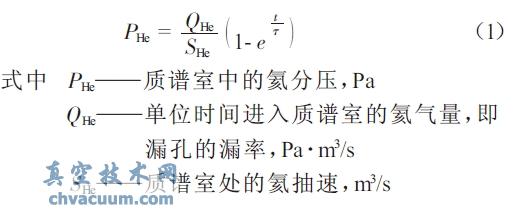 檢漏信號變化特征曲線