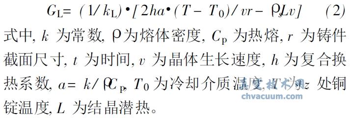 溫度梯度