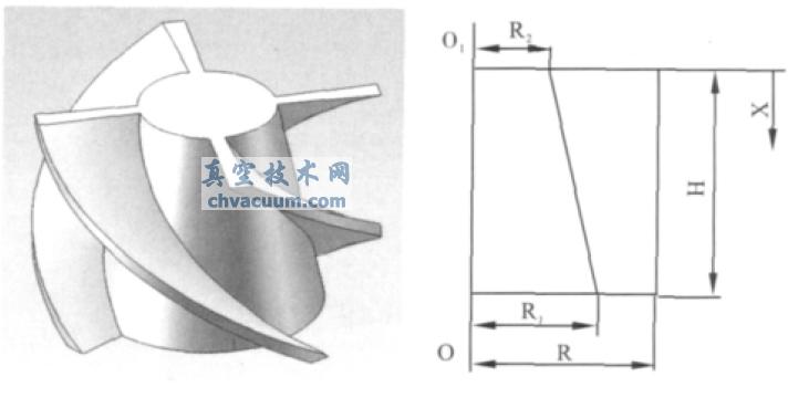 螺旋槽牽引級結(jié)構(gòu)