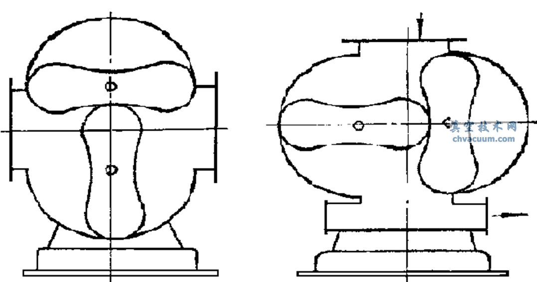 立式結(jié)構(gòu)和臥式結(jié)構(gòu)羅茨泵結(jié)構(gòu)