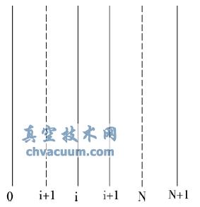 ƽYӌģ-http://www.healwit.com.cn/systemdesign/063516.html