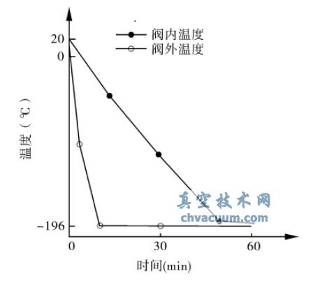 yT(mn)⽵^(gu)