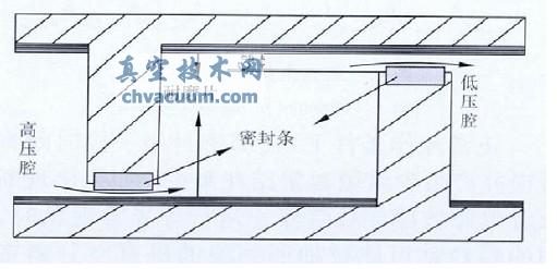 Sg϶ďй©-ռgW(wng)(http://www.healwit.com.cn/)