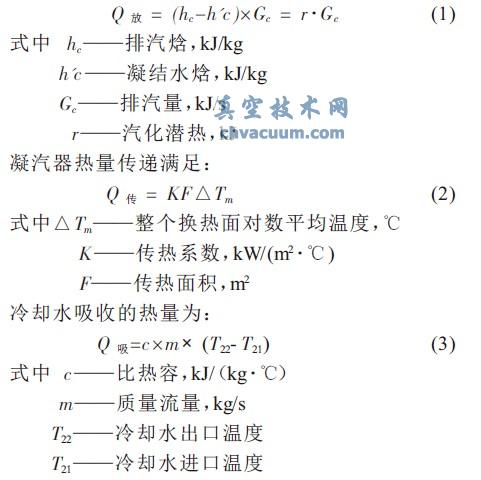 (du)úl(f)݆C(j)նӹ(ji)Ч̽