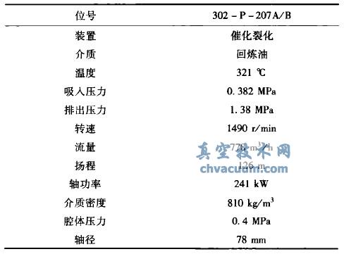 催化裂化裝置回煉油泵機械密封技術改造探討
