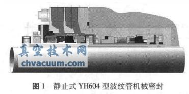 催化裂化裝置回煉油泵機械密封技術改造探討