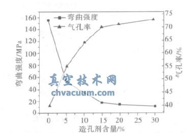 ׄԇӚʡ(qing)ȵӰ