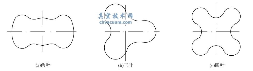 ~~~D(zhun);