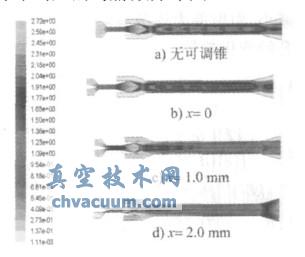 流動馬赫數(shù)分布圖