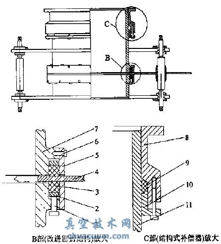 插板閥密封結構改進