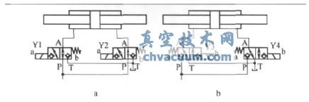 三位四通回路應(yīng)用