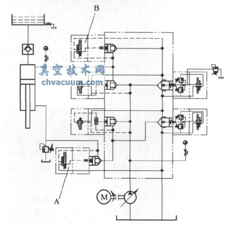 四柱液壓機(jī)液壓系統(tǒng)