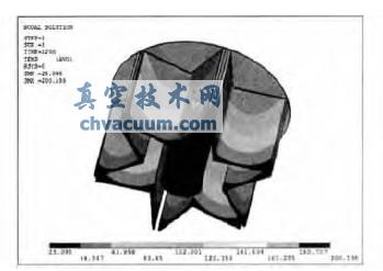 模擬溫度分布結(jié)果