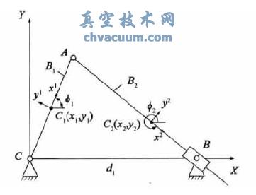 yúC(gu)\ӈD