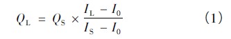 真空標(biāo)準(zhǔn)漏孔的漏率