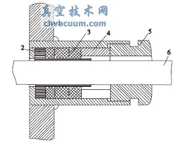 利用氟塑料襯套的動密封結構