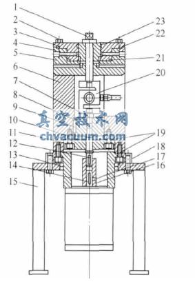 O形圈性能測(cè)試裝置