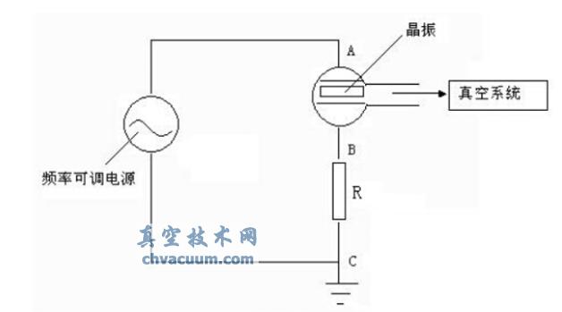 石英真空計(jì)的工作原理