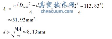 電磁泄放閥的優(yōu)化設(shè)計
