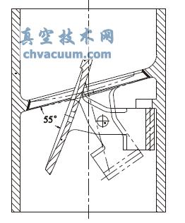 偏心蝶式止回閥