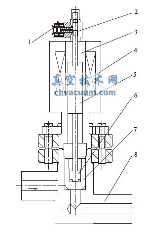 帶自鎖裝置電磁閥