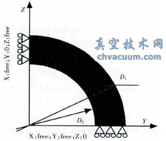 1/4ģ͌(du)Q(chng)߅l