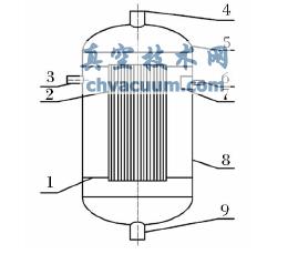 氬回收器結(jié)構(gòu)圖