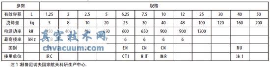 ոБtO(sh)䅢(sh)