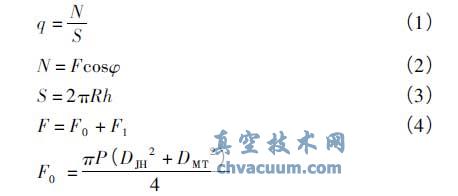 球閥密封結(jié)構(gòu)
