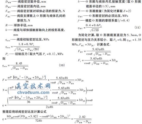 球閥密封面密封比壓計(jì)算公式探討