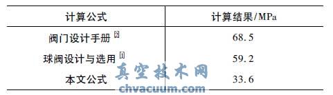 球閥密封面密封比壓計(jì)算公式探討