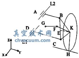 基于CATIA的雙橫臂獨(dú)立前懸架的運(yùn)動(dòng)性能研究