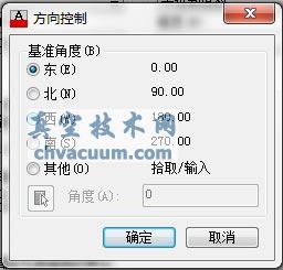 AutoCAD2013中文版設(shè)置繪圖單位格式的方法