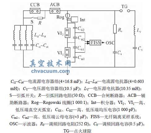 雙斷口真空斷路器的合成開斷試驗回路